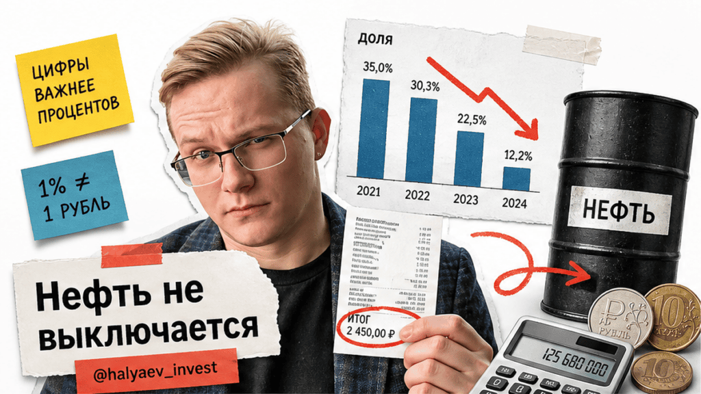 Обложка: Нефтегазовые доходы бюджета России: почему доля падает, а налоги растут